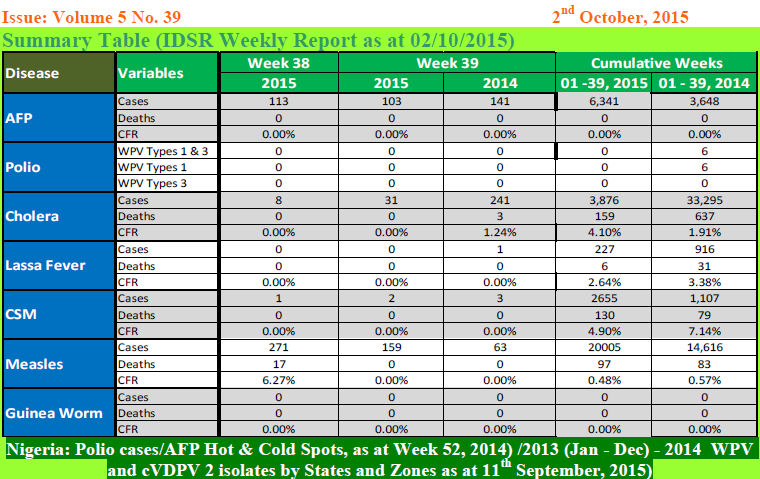 Click image for larger version

Name:	Nigeria.png
Views:	22
Size:	74.6 KB
ID:	743436