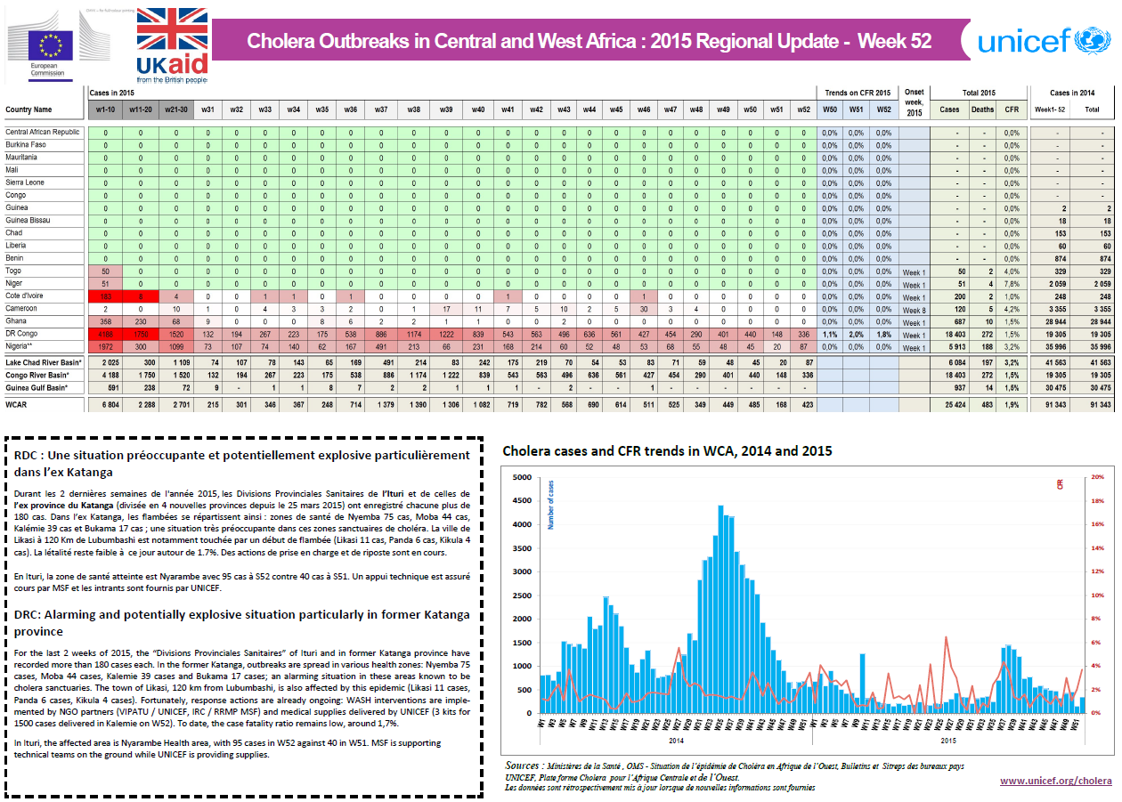 Click image for larger version

Name:	Cholera.png
Views:	99
Size:	548.7 KB
ID:	745166