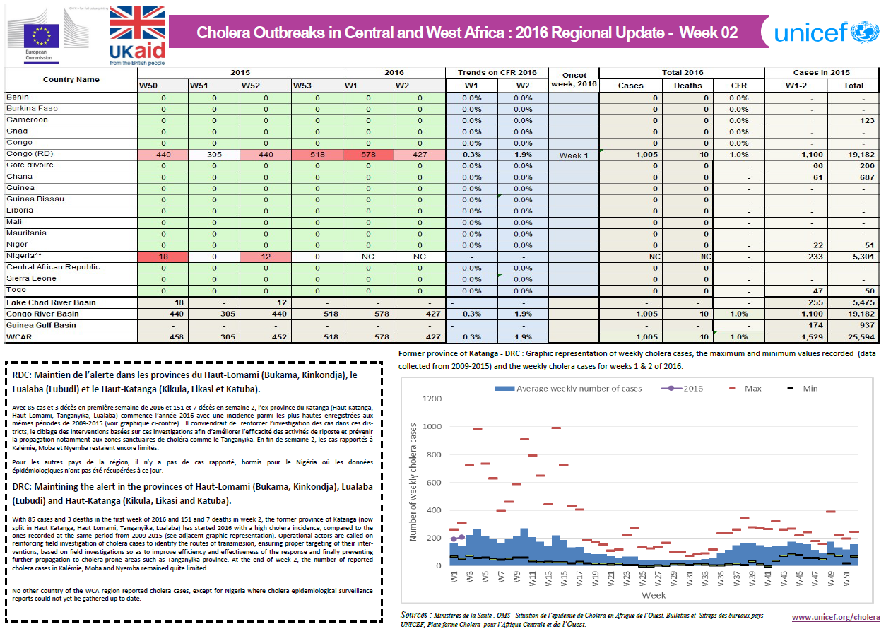 Click image for larger version

Name:	Cholera.png
Views:	108
Size:	529.5 KB
ID:	746747