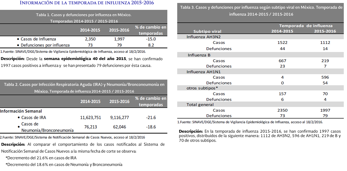 Click image for larger version

Name:	Mex 1.png
Views:	120
Size:	166.9 KB
ID:	748021
