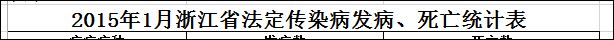 Click image for larger version

Name:	xinjiangprovincefeb2016header.JPG
Views:	268
Size:	18.1 KB
ID:	749097