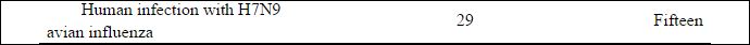 Click image for larger version

Name:	chinah7n9feb2016.JPG
Views:	127
Size:	13.1 KB
ID:	749254