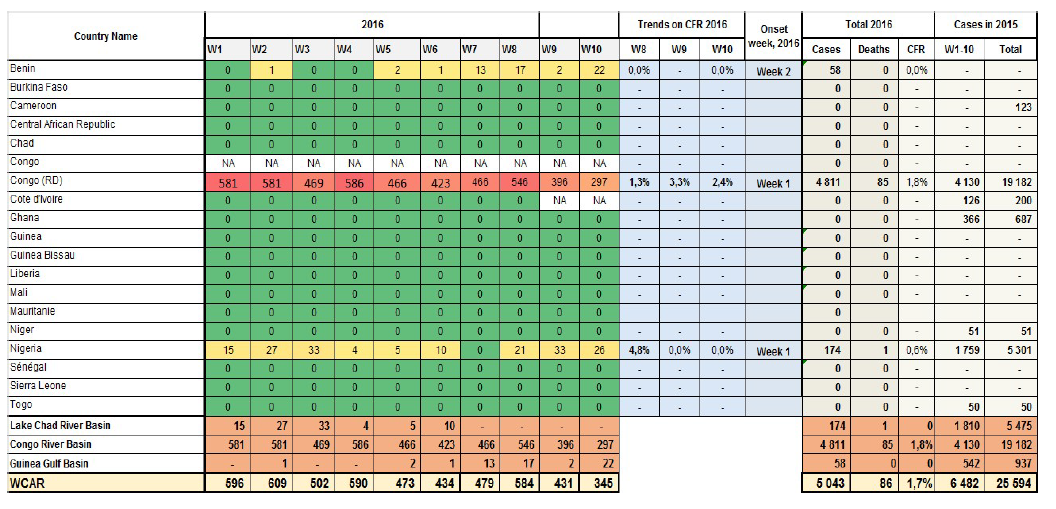 Click image for larger version

Name:	Cholera.png
Views:	103
Size:	496.4 KB
ID:	751320