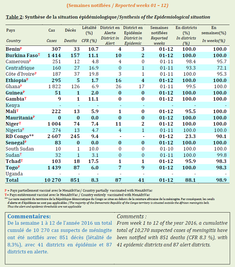 Click image for larger version

Name:	Meningitis.png
Views:	111
Size:	104.7 KB
ID:	751322