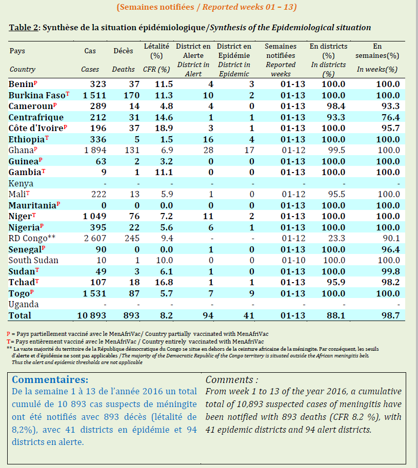 Click image for larger version

Name:	Meningitis.png
Views:	97
Size:	108.0 KB
ID:	751750