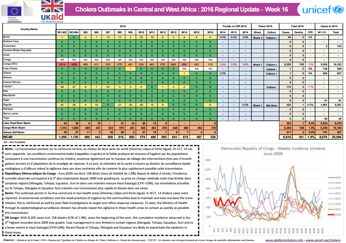Click image for larger version

Name:	Cholera.png
Views:	114
Size:	416.6 KB
ID:	753789