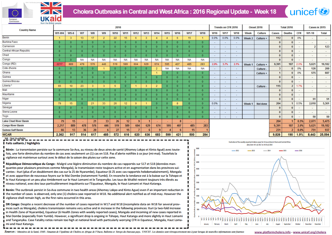 Click image for larger version

Name:	Cholera.png
Views:	90
Size:	651.5 KB
ID:	754221