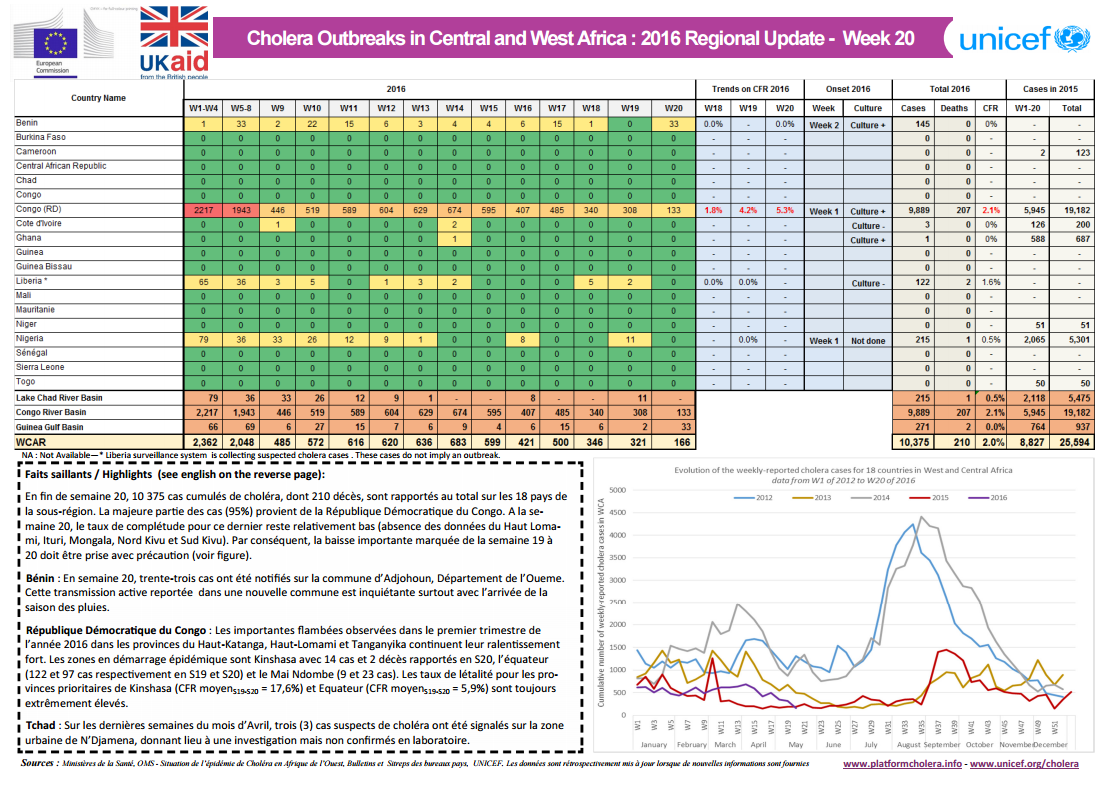 Click image for larger version

Name:	Cholera.png
Views:	98
Size:	326.4 KB
ID:	755350