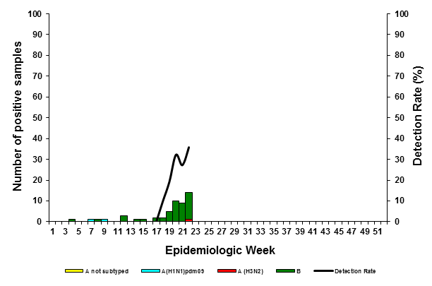 Click image for larger version

Name:	SA 1.png
Views:	36
Size:	12.2 KB
ID:	755969