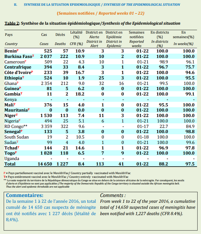 Click image for larger version

Name:	Meningitis.png
Views:	120
Size:	176.8 KB
ID:	755977