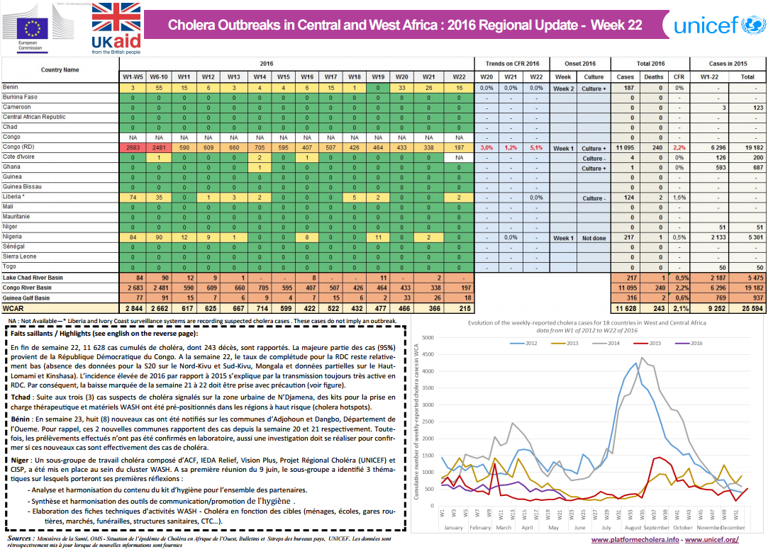 Click image for larger version

Name:	Cholera.png
Views:	89
Size:	676.6 KB
ID:	756113