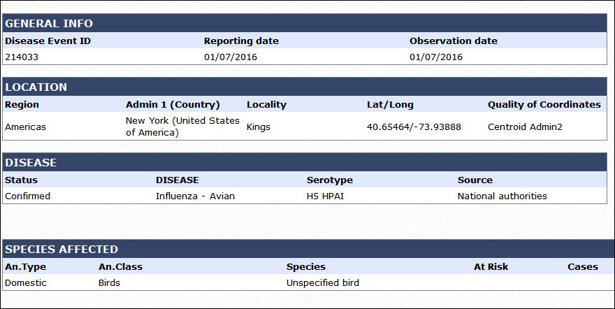 Click image for larger version

Name:	USbirdflu1july2016.JPG
Views:	101
Size:	77.9 KB
ID:	756841