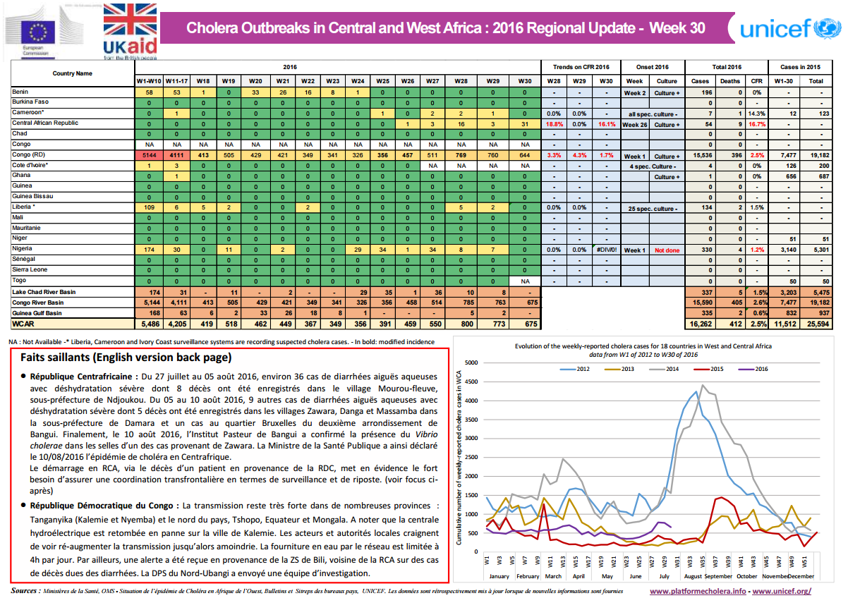 Click image for larger version

Name:	Cholera.png
Views:	123
Size:	330.2 KB
ID:	759179