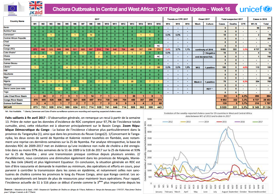 Click image for larger version

Name:	Cholera.png
Views:	62
Size:	367.9 KB
ID:	776668