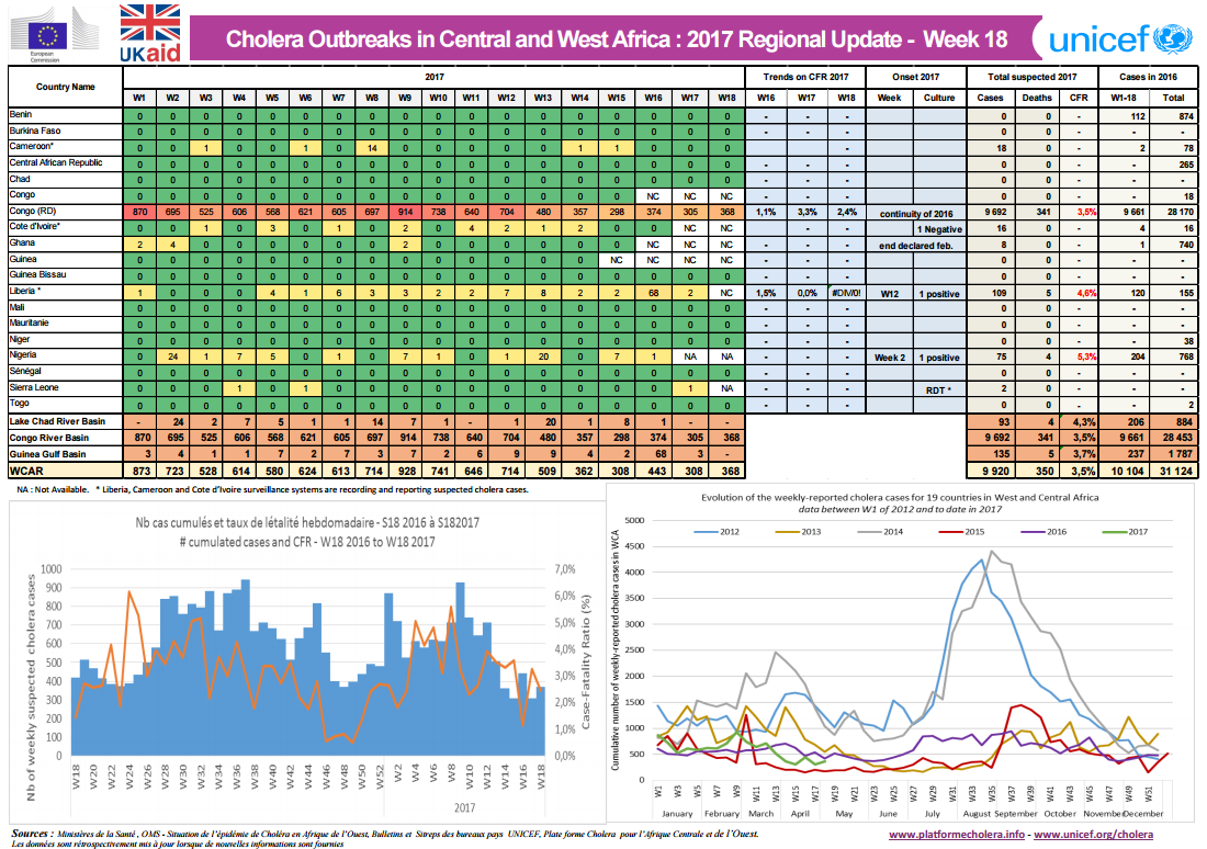 Click image for larger version

Name:	Cholera.png
Views:	57
Size:	275.4 KB
ID:	776939