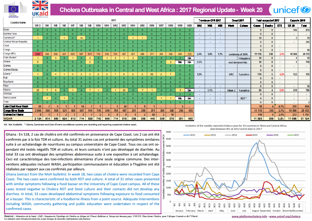 Click image for larger version

Name:	Cholera.png
Views:	53
Size:	378.6 KB
ID:	777607