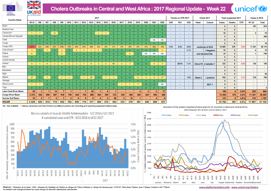 Click image for larger version

Name:	Cholera.png
Views:	63
Size:	366.3 KB
ID:	778560
