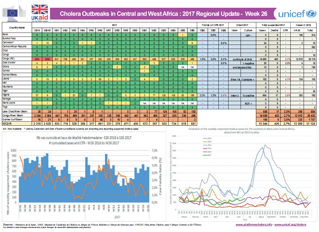 Click image for larger version

Name:	Cholera.png
Views:	59
Size:	448.7 KB
ID:	780036