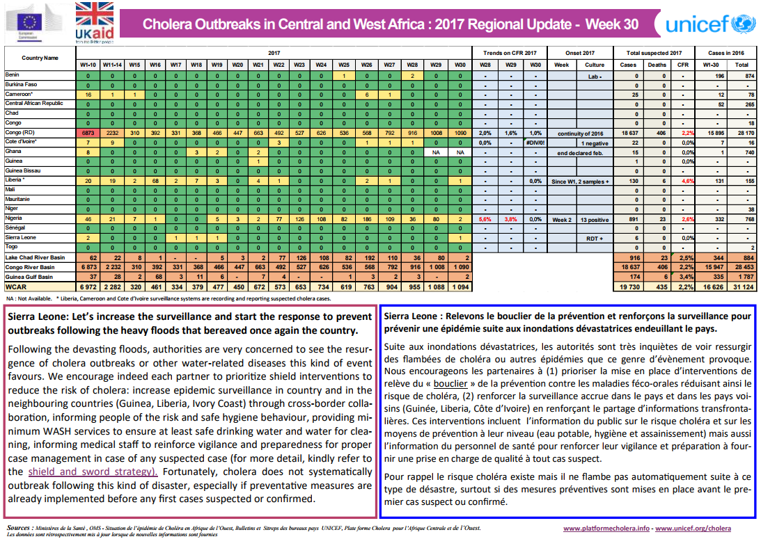 Click image for larger version

Name:	Cholera.png
Views:	60
Size:	267.4 KB
ID:	781076