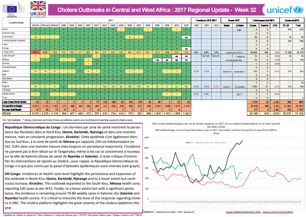 Click image for larger version

Name:	Cholera.png
Views:	65
Size:	373.6 KB
ID:	782239