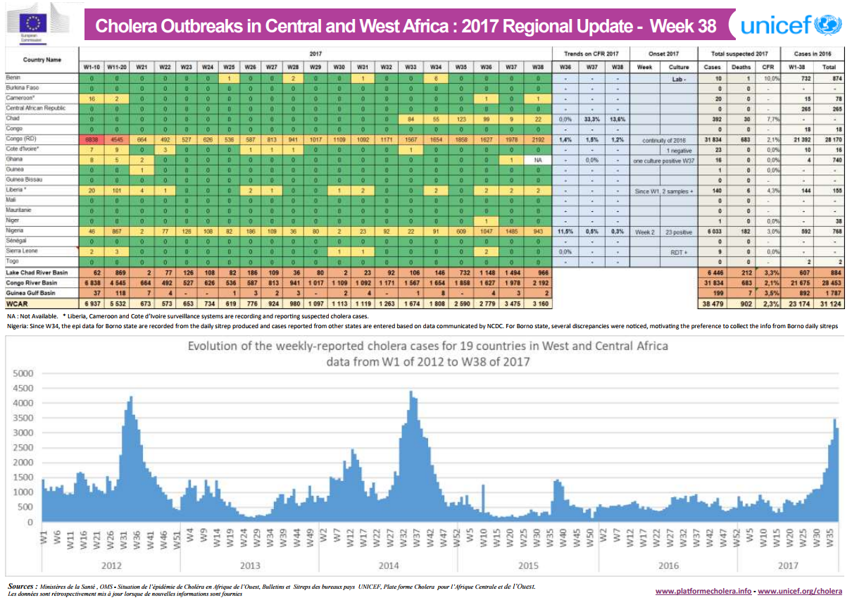 Click image for larger version

Name:	Cholera.png
Views:	45
Size:	971.8 KB
ID:	784695