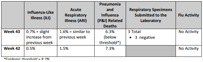 Click image for larger version

Name:	NH.png
Views:	2150
Size:	29.9 KB
ID:	785298