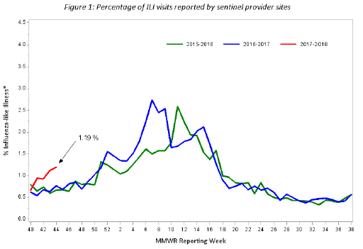 Click image for larger version

Name:	Mass.png
Views:	2084
Size:	20.8 KB
ID:	785559