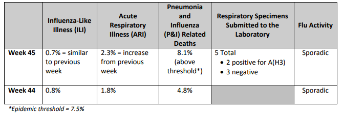 Click image for larger version

Name:	NH.png
Views:	2047
Size:	31.7 KB
ID:	785865