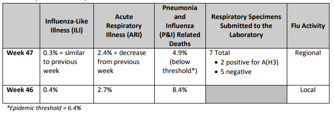 Click image for larger version

Name:	NH.png
Views:	2078
Size:	31.4 KB
ID:	786526