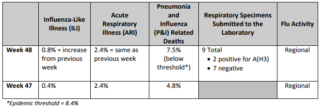 Click image for larger version

Name:	NH.png
Views:	2053
Size:	31.9 KB
ID:	786789