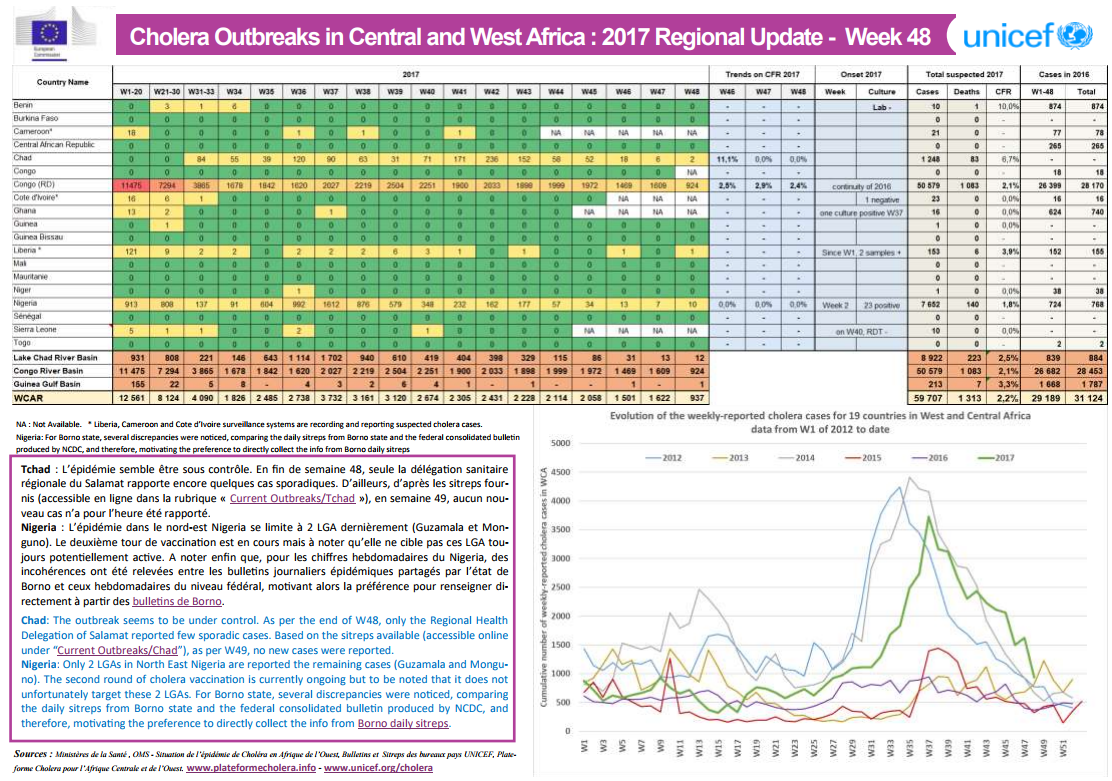 Click image for larger version

Name:	Cholera.png
Views:	49
Size:	889.6 KB
ID:	787048