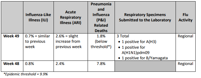 Click image for larger version

Name:	NH.png
Views:	2001
Size:	36.4 KB
ID:	787154
