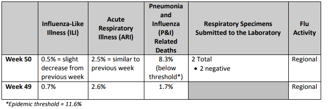 Click image for larger version

Name:	NH.png
Views:	1950
Size:	30.6 KB
ID:	787471