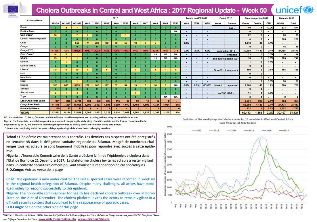 Click image for larger version

Name:	Cholera.png
Views:	42
Size:	345.8 KB
ID:	787918