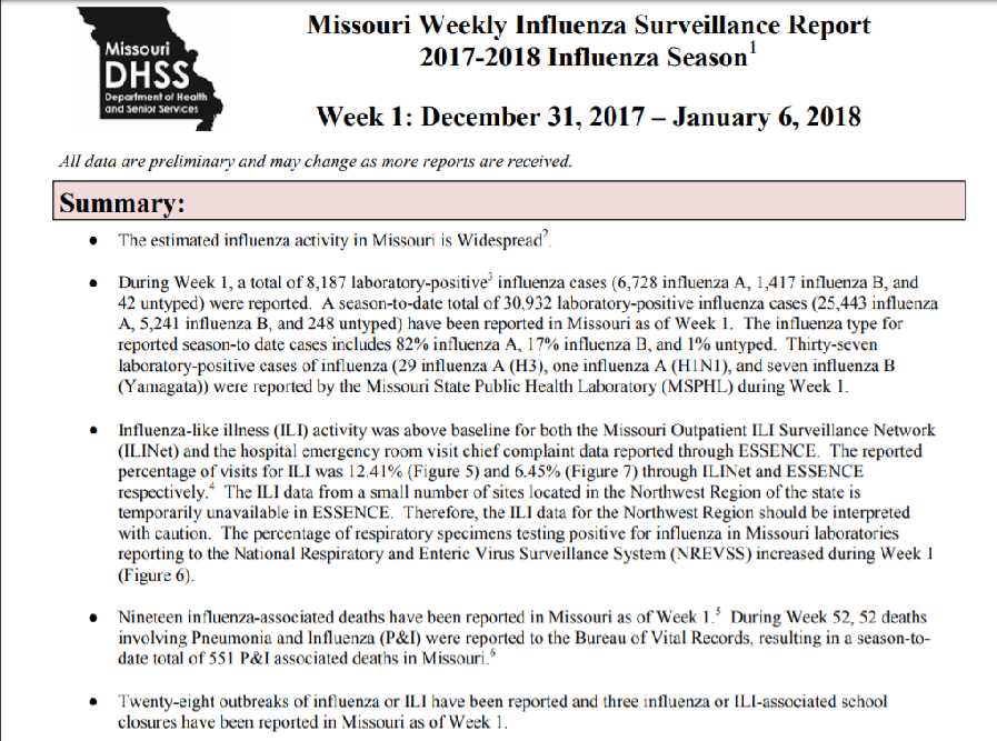Click image for larger version

Name:	Week 1 Missouri.png
Views:	246
Size:	322.5 KB
ID:	788185