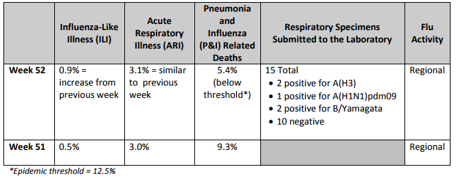 Click image for larger version

Name:	NH.png
Views:	1937
Size:	36.4 KB
ID:	788284
