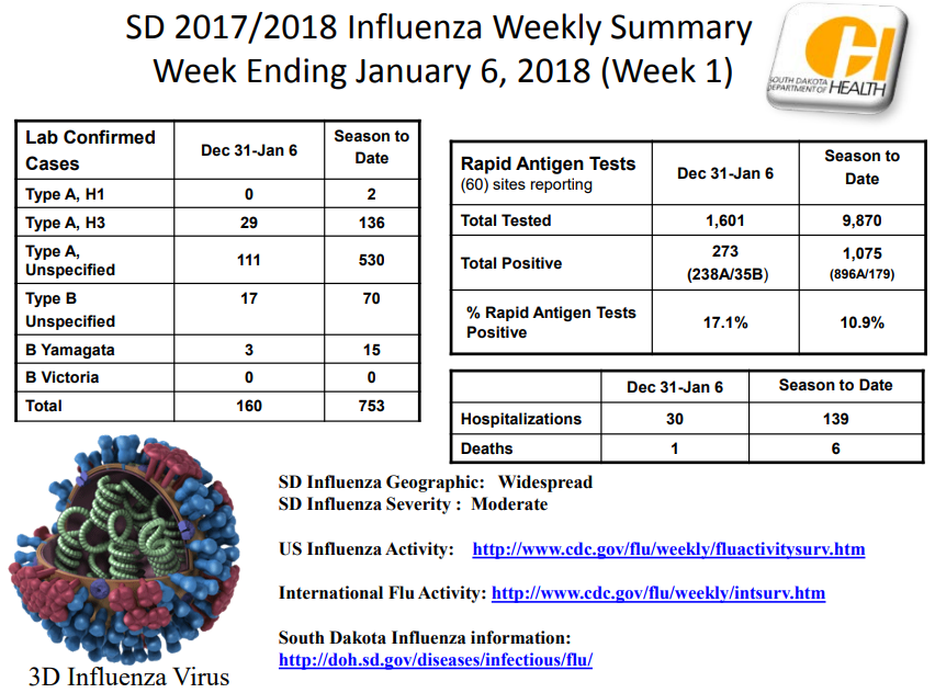 Click image for larger version

Name:	SD.png
Views:	1974
Size:	214.8 KB
ID:	788285