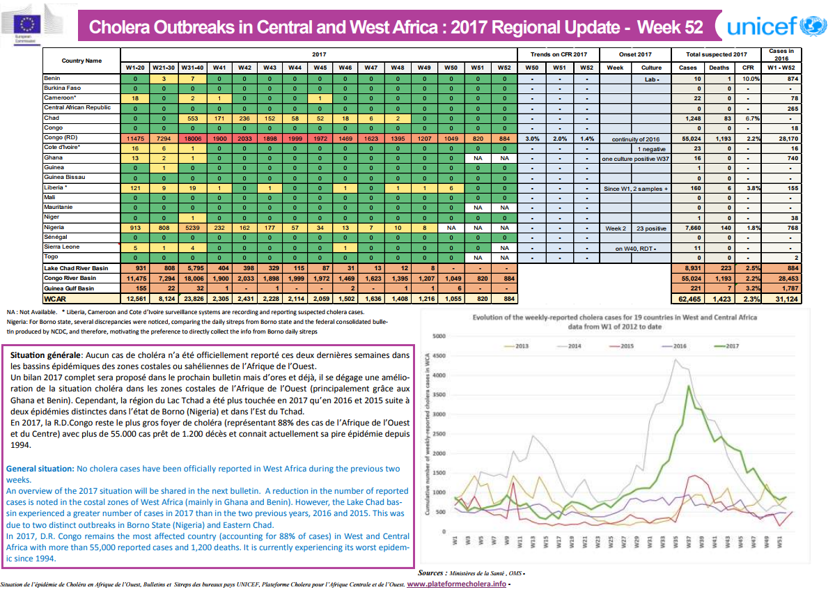 Click image for larger version

Name:	Cholera.png
Views:	53
Size:	372.6 KB
ID:	788327