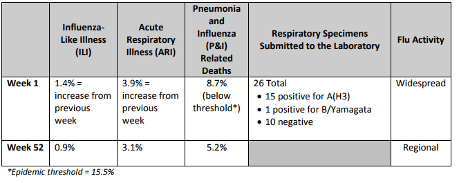 Click image for larger version

Name:	NH.png
Views:	1987
Size:	33.9 KB
ID:	788796