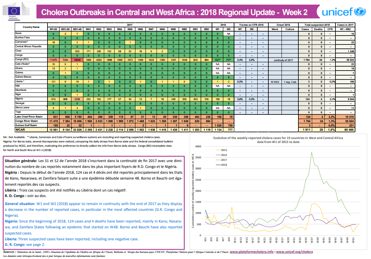 Click image for larger version

Name:	Cholera.png
Views:	323
Size:	251.4 KB
ID:	789318