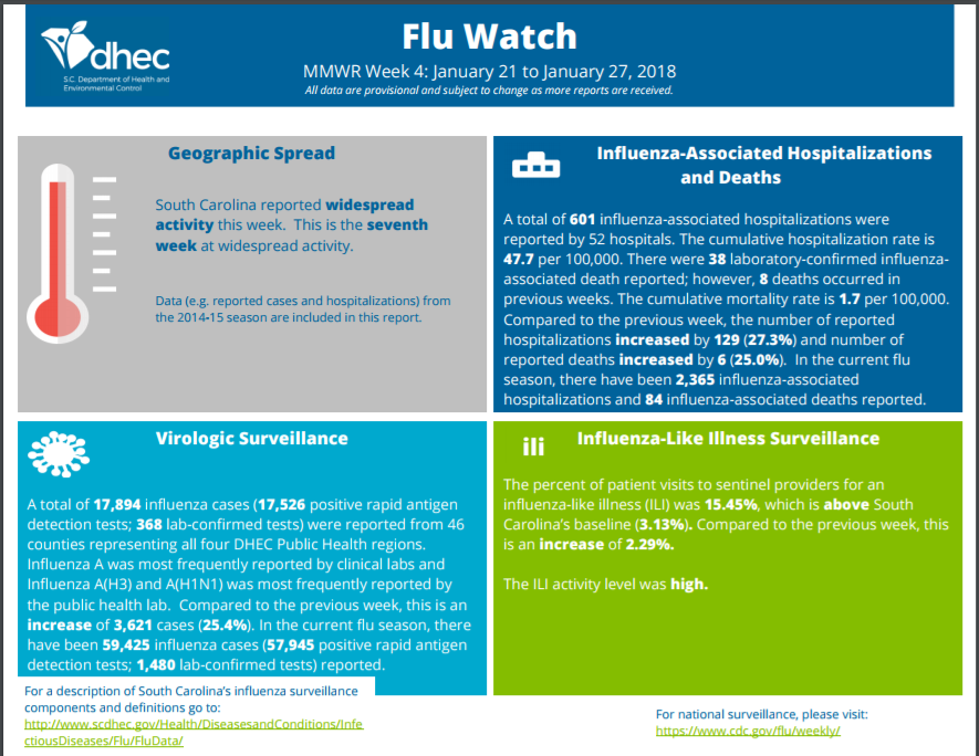 Click image for larger version

Name:	SC Week 4.PNG
Views:	89
Size:	304.7 KB
ID:	789492