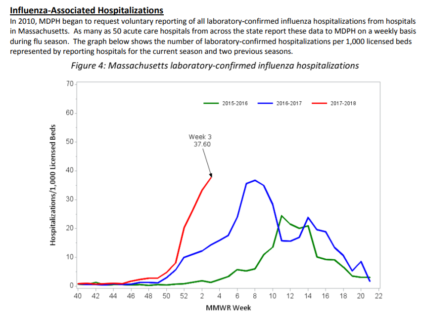 Click image for larger version

Name:	MA Hosp.PNG
Views:	38
Size:	151.8 KB
ID:	789497
