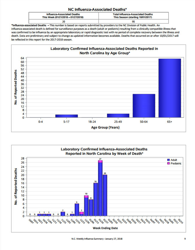 Click image for larger version

Name:	NC Week 4.PNG
Views:	105
Size:	161.9 KB
ID:	789529