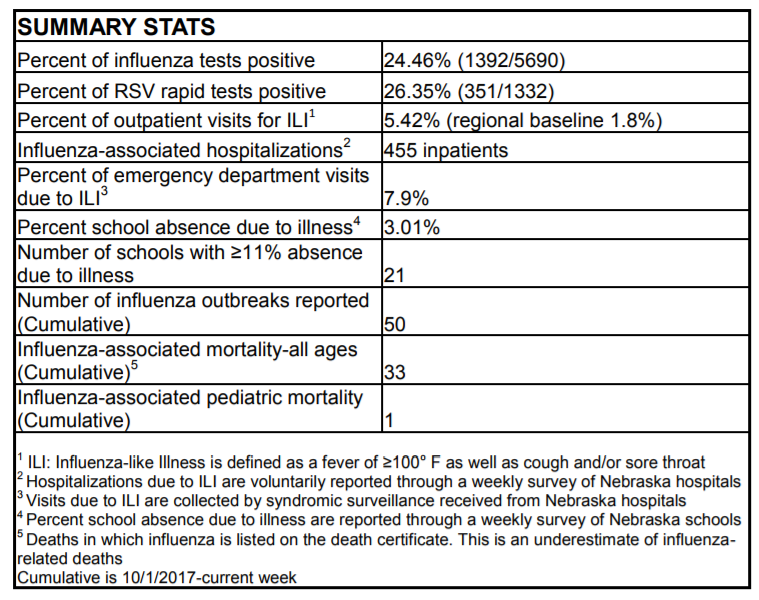Click image for larger version

Name:	NB Week 4.PNG
Views:	137
Size:	247.4 KB
ID:	789577
