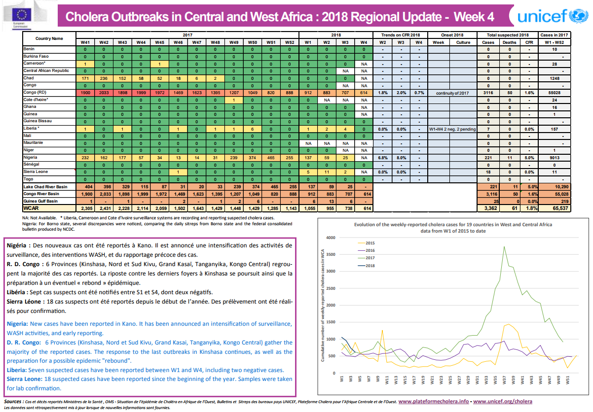 Click image for larger version

Name:	Cholera.png
Views:	94
Size:	252.6 KB
ID:	790246