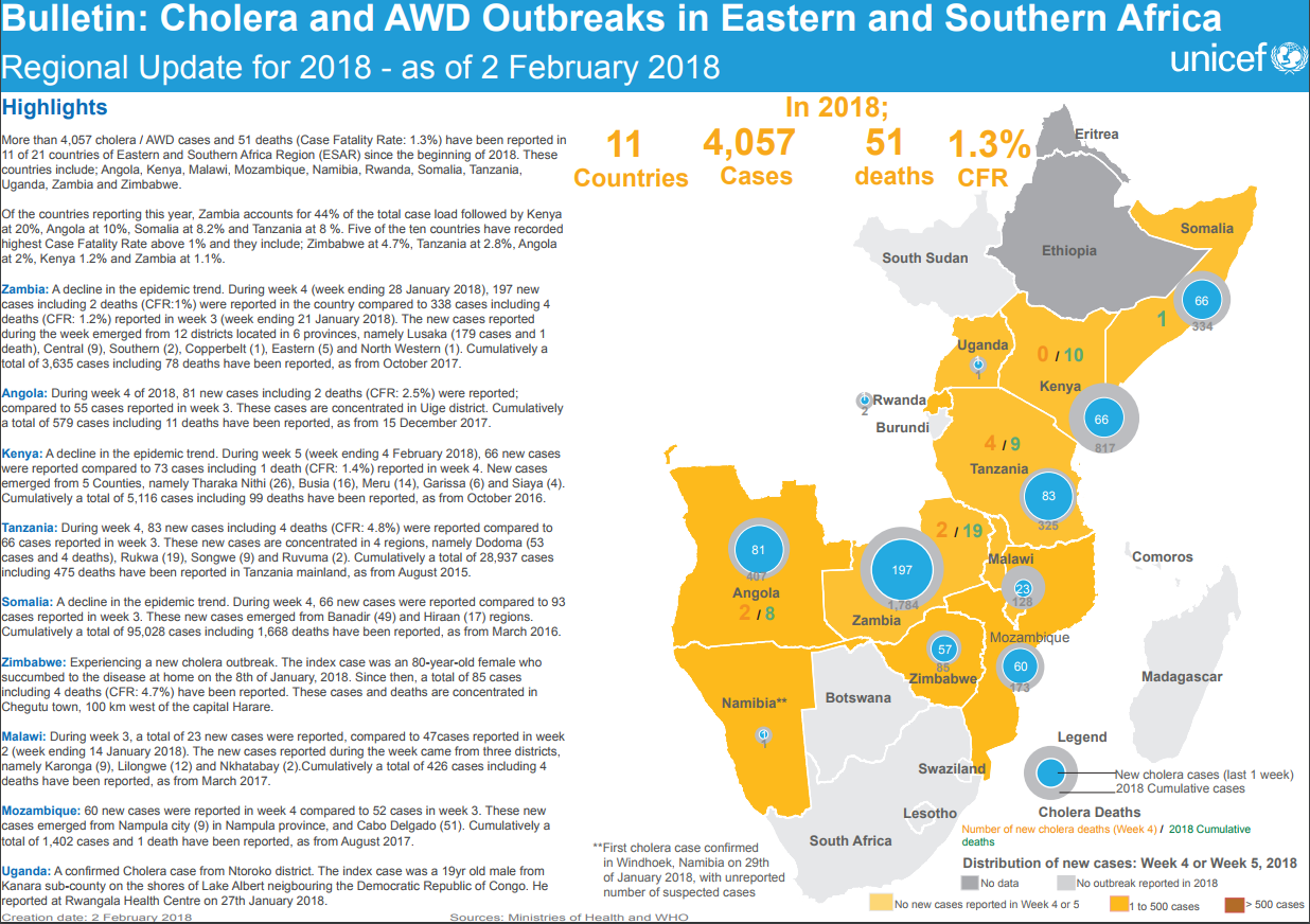 Click image for larger version

Name:	ESARCholera.png
Views:	140
Size:	392.3 KB
ID:	790248