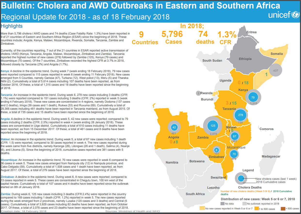 Click image for larger version

Name:	ESARCholera.png
Views:	136
Size:	380.7 KB
ID:	790562