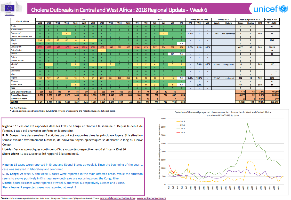 Click image for larger version

Name:	Cholera.png
Views:	99
Size:	225.7 KB
ID:	791086