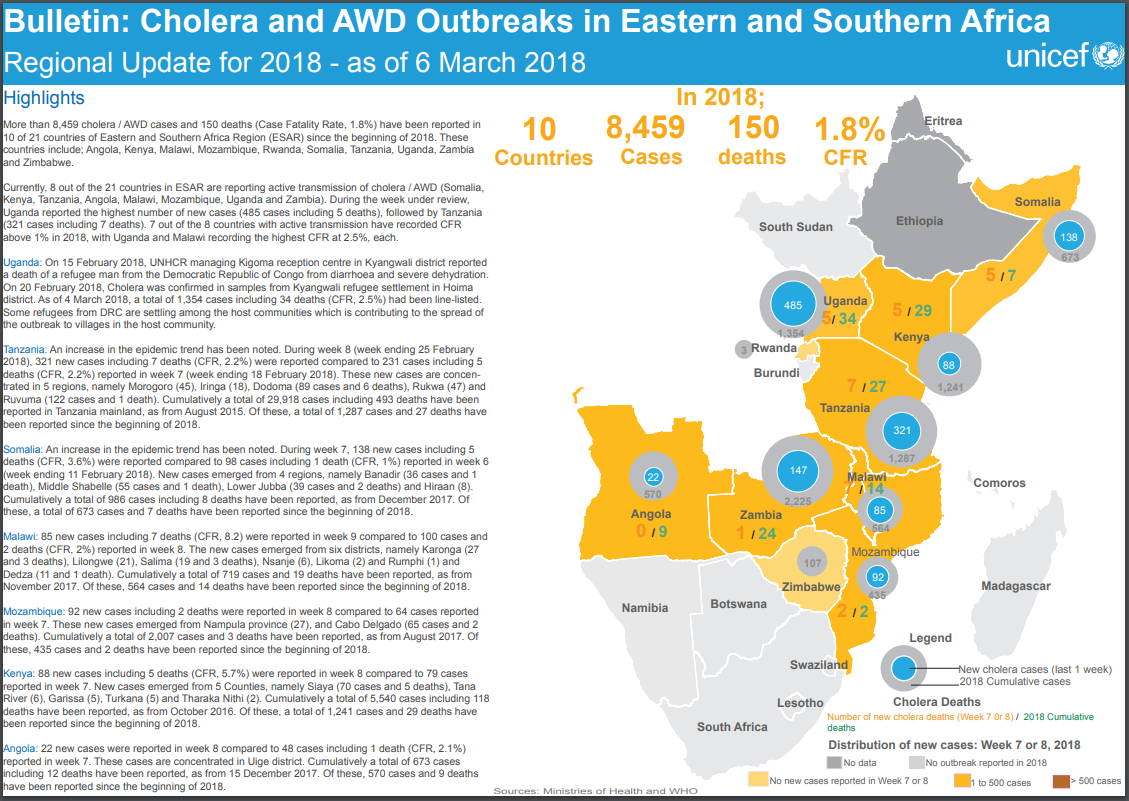 Click image for larger version

Name:	ESARCholera.png
Views:	141
Size:	351.0 KB
ID:	791481