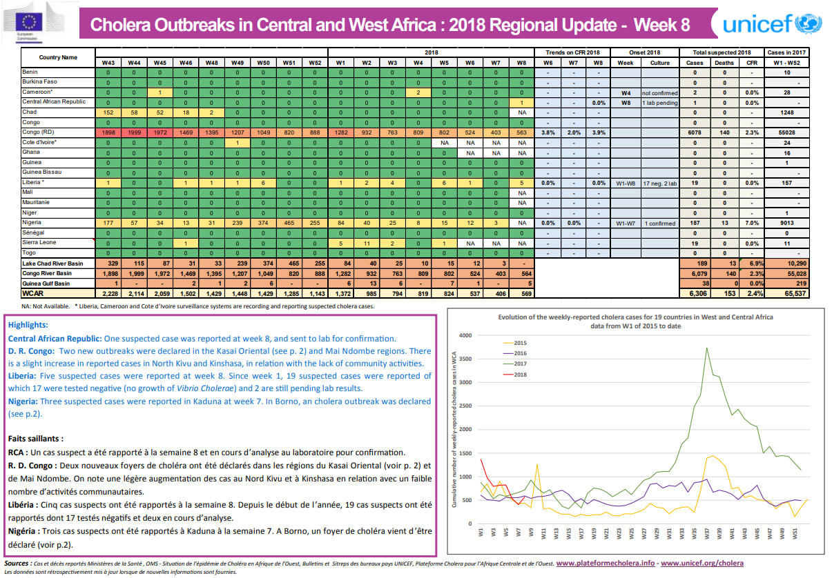 Click image for larger version

Name:	Cholera.png
Views:	90
Size:	250.7 KB
ID:	791956